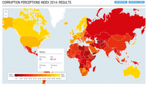2014 corruption index
