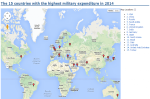 2014 military spenditures list