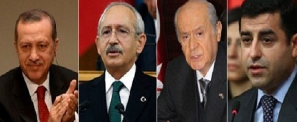 2019 WILL BE THE YEAR OF ELECTIONS IN TURKEY