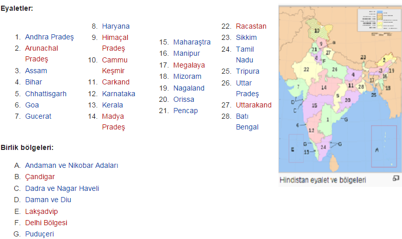 hindistan eyalet ve bölgeleri