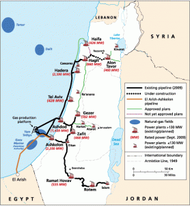 israel gas resources