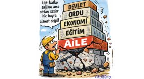 AİLE BİRLİĞİMİZ TEHLİKE ALTINDA