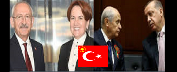 2019 SERA L’ANNEE DES ELECTIONS EN TURQUIE