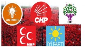 TURKEY’S 2019 LOCAL ELECTIONS: LATEST POLLS AND PREDICTIONS