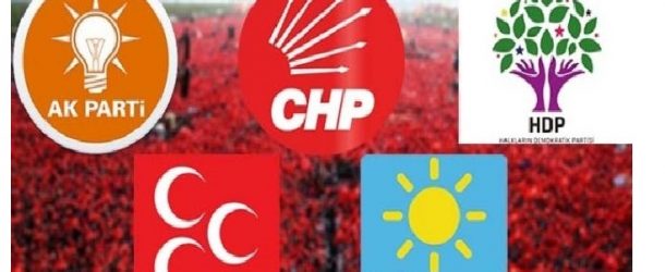 TURKEY’S 2019 LOCAL ELECTIONS: LATEST POLLS AND PREDICTIONS
