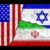 IS THERE AN AMERICAN-ISRAELI STRIKE AGAINST IRAN?
