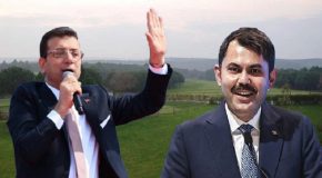 CANDIDATES FOR THE 2024 ISTANBUL LOCAL ELECTION ARE SET: EKREM İMAMOĞLU VS. MURAT KURUM