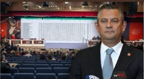 ÖZGÜR ÖZEL IS REELECTED CHP CHAIR